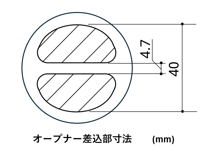 オープナー寸法